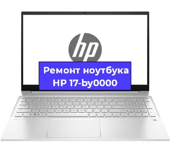 Замена жесткого диска на ноутбуке HP 17-by0000 в Волгограде